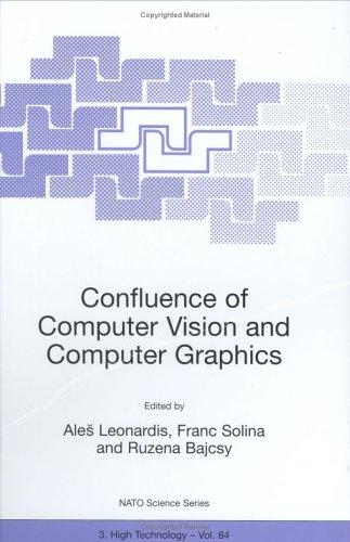 Confluence of Computer Vision and Computer Graphics