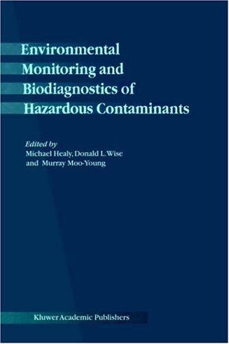 Environmental Monitoring and Biodiagnostics of Hazardous Contaminants