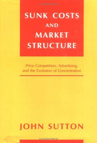 Sunk costs and market structure