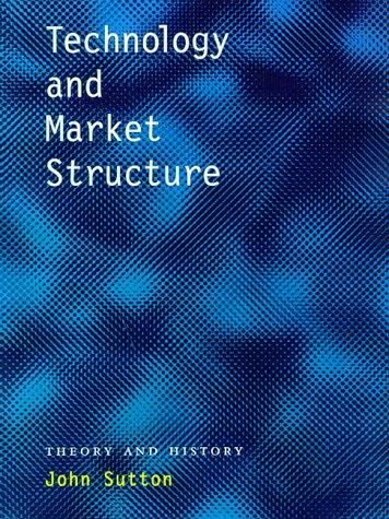 Technology and market structure