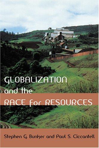 Globalization and the race for resources