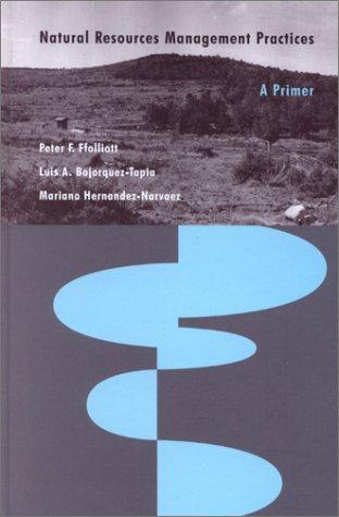 Natural Resources Management Practices