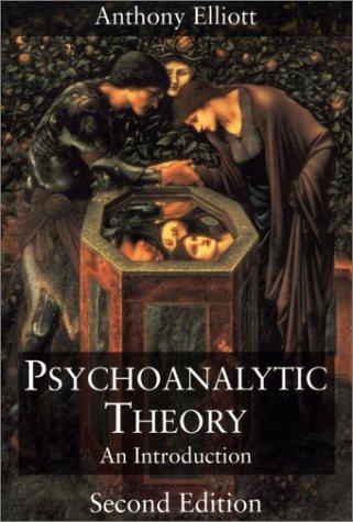 Psychoanalytic Theory