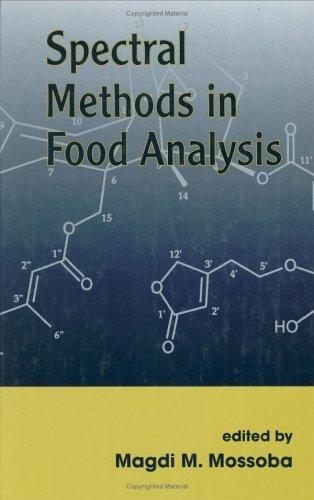 Spectral Methods in Food Analysis