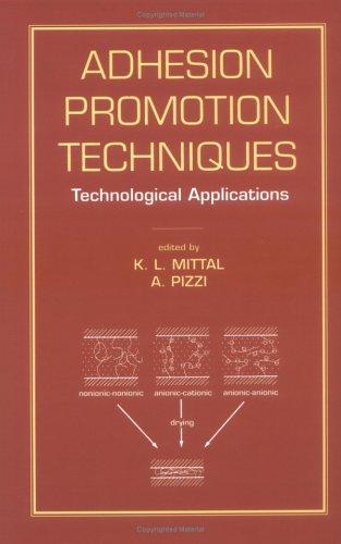 Adhesion Promotion Techniques