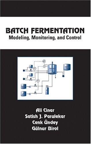 Batch fermentation