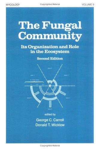 The Fungal community