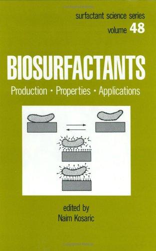 Biosurfactants