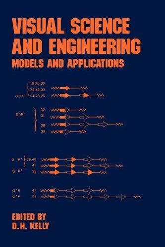 Visual science and engineering