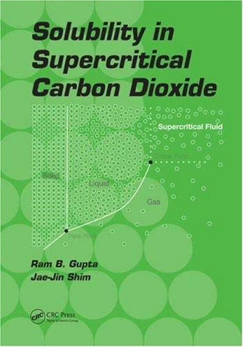 Solubility in Supercritical Carbon Dioxide