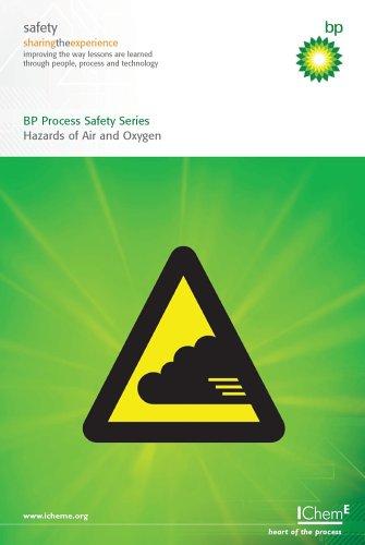 Hazards of Air and Oxygen