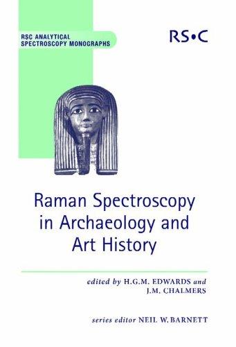 Raman spectroscopy in archaeology and art history