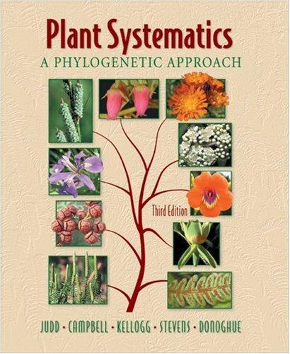 Plant systematics
