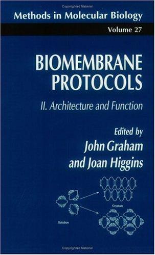 Biomembrane protocols