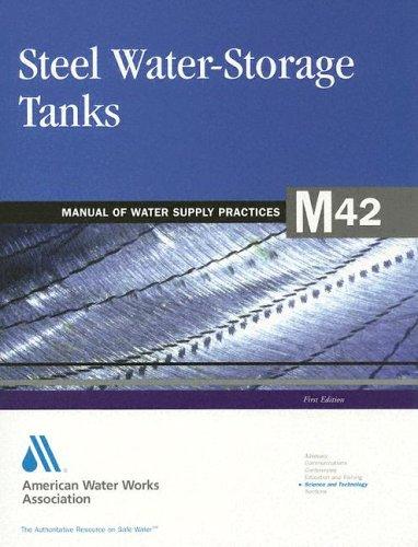 Steel water-storage tanks