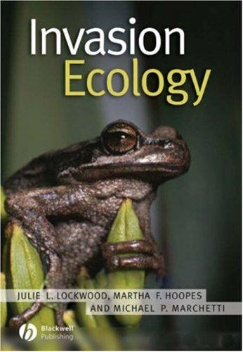 Invasion ecology
