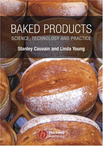 Baked products