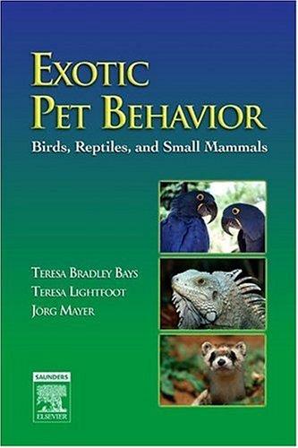 Exotic Pet Behavior