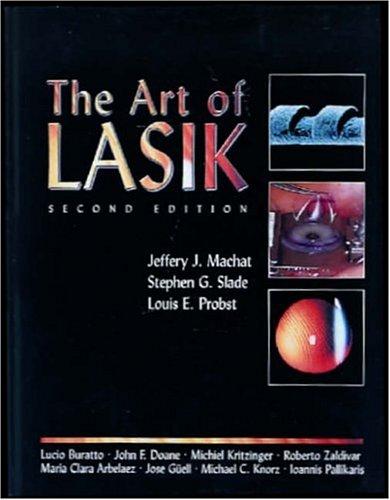 The art of LASIK