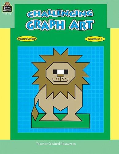 Challenging Graph Art