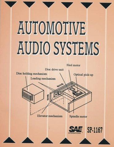 Automotive Audio Systems