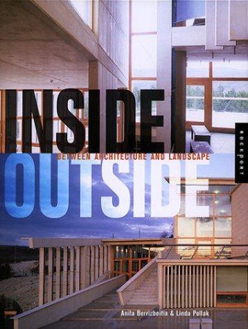 Inside/Outside