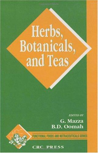 Herbs, Botanicals & Teas