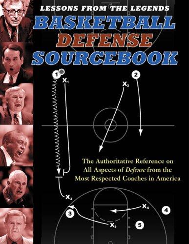 Basketball Defense Sourcebook