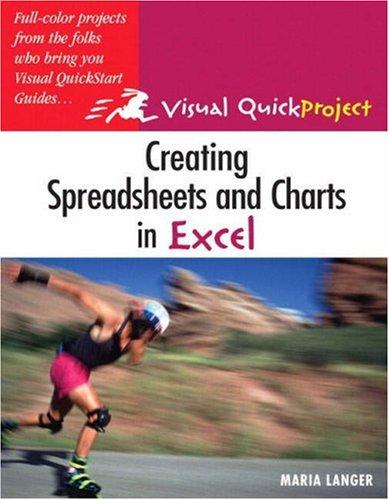 Creating Spreadsheets and Charts In Excel