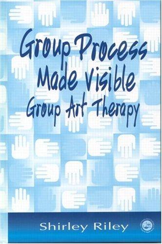 Group process made visible