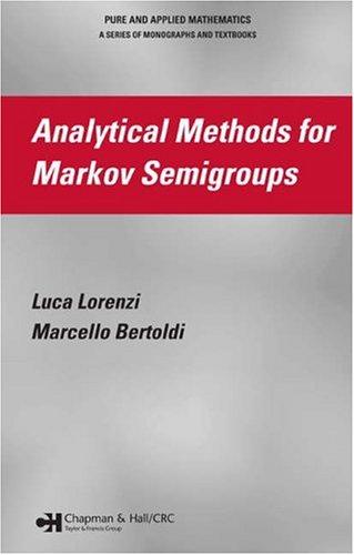 Analytical methods for Markov semigroups
