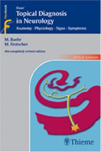 Duus' topical diagnosis in neurology