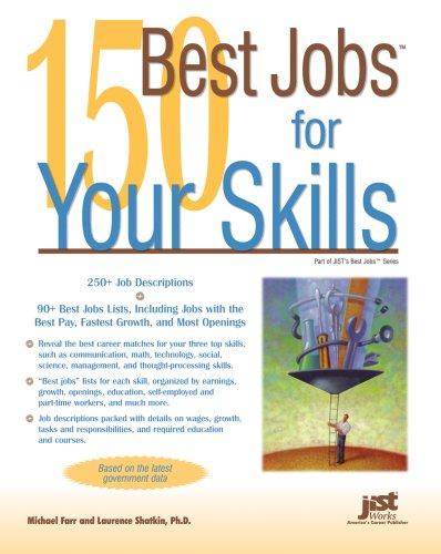 150 Best Jobs for Your Skills