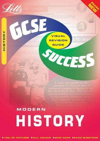 Modern History
