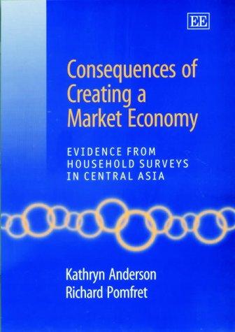 CONSEQUENCES OF CREATING A MARKET ECONOMY: EVIDENCE FROM HOUSEHOLD SURVEYS IN CENTRAL ASIA