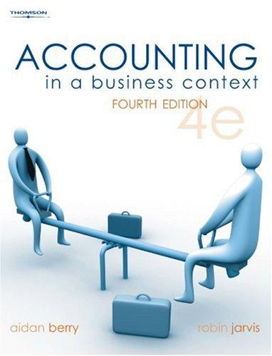 Accounting in a Business Context