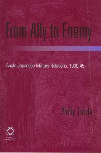 From Ally to Enemy