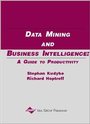 Data Mining and Business Intelligence