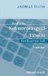 Beck'sche Schmerzensgeld-Tabelle