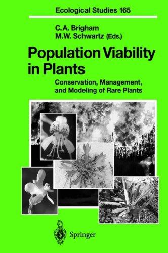 Population viability in plants
