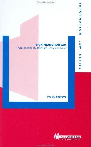 Data protection law