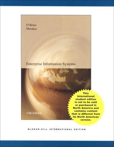 Enterprise Information Systems