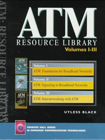 ATM Resource Library