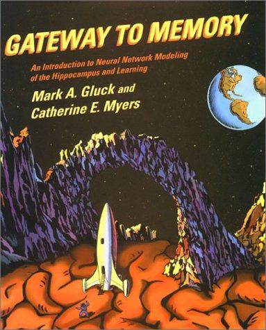 Gateway to memory
