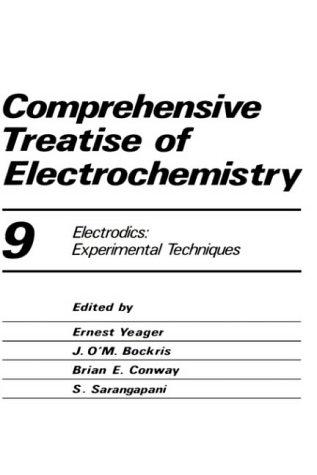 Electrodics