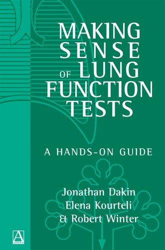 Making sense of lung function tests
