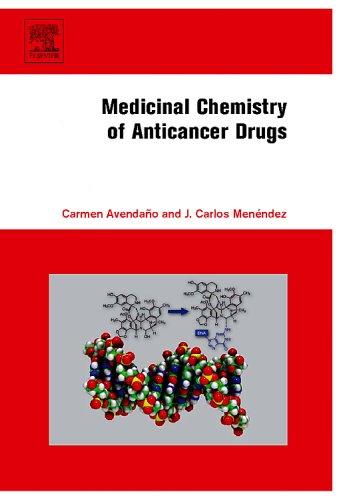 Medicinal Chemistry of Anticancer Drugs