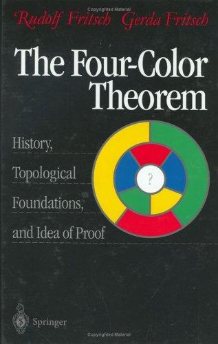 The four color theorem