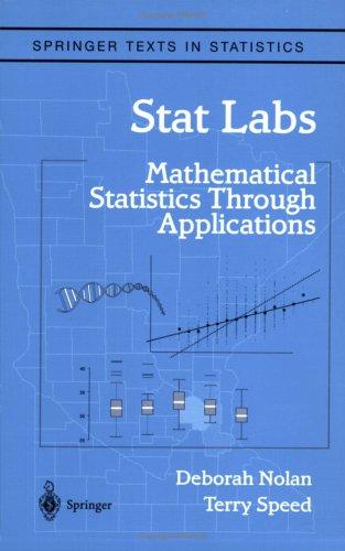 Stat Labs