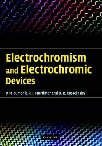 Electrochromism and electrochromic devices